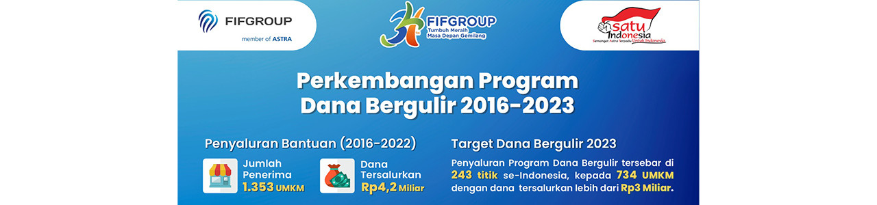 FINATRA